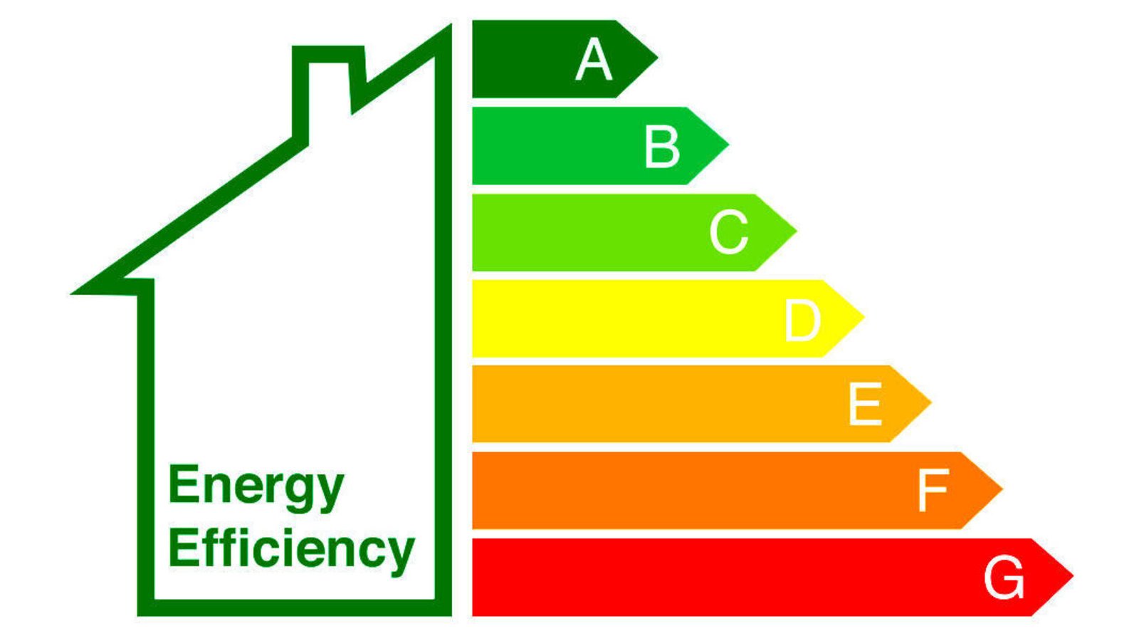 Domestic Energy Assessor checking property for EPC
